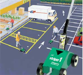 Malowanie linii i znaków poziomych