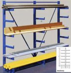 Regały wspornikowe standardowe