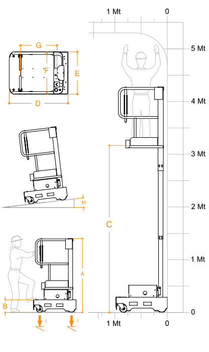 rysunek-podest-elevah-5-move-elektryczny
