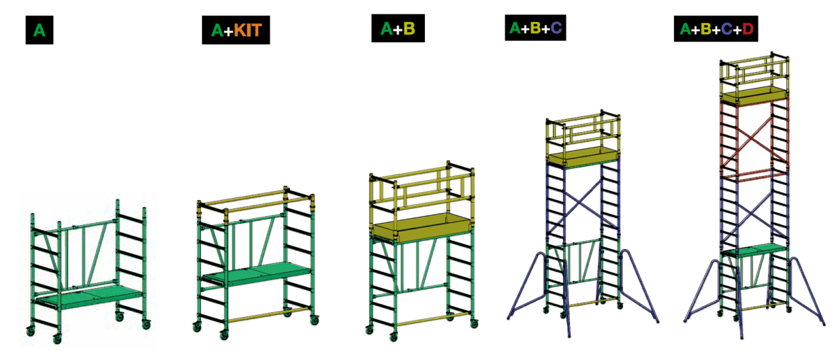 schematy-rusztowanie-jezdne-compact-xs